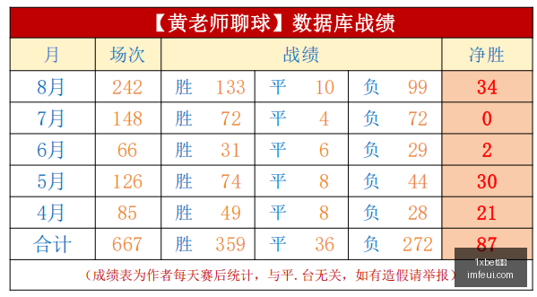 库明加加盟,梦碎湖人引,援新动向,1xbet官网,1xbet体育,官方入口,1xbet娱乐,体育投注