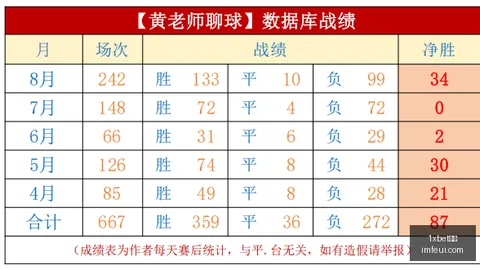 库明加加盟梦碎湖人引援新动向：替补内线或成下一位目标